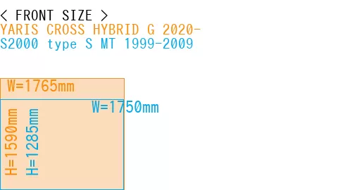 #YARIS CROSS HYBRID G 2020- + S2000 type S MT 1999-2009